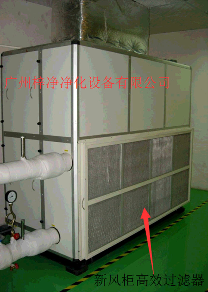 新風(fēng)柜內(nèi)設(shè)置有高效過濾器，中效過濾器，初效過濾器系統(tǒng)