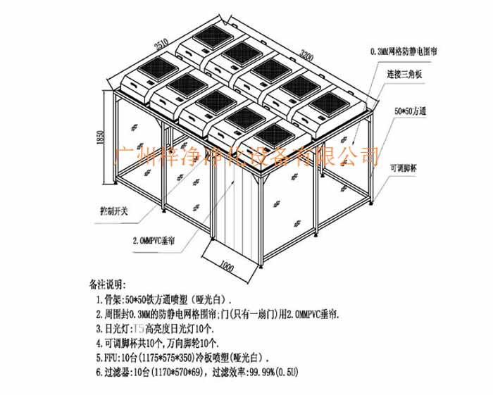 潔凈棚的設(shè)計(jì)應(yīng)以滿足實(shí)驗(yàn)室的具體功能需求為首要原則